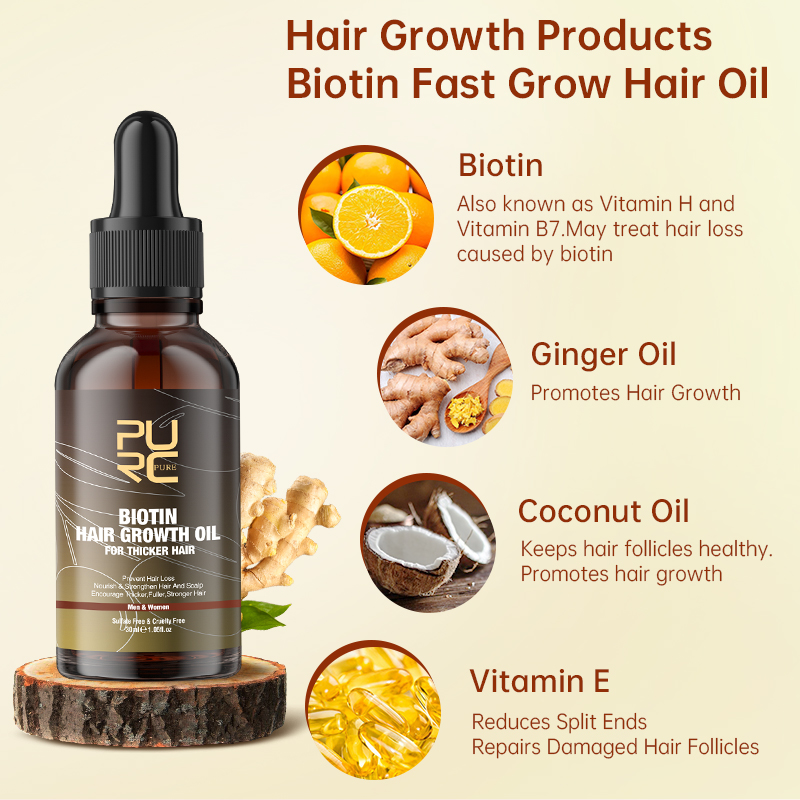 PURC Snelle haargroeiproducten - Argan Oil Treatment recensie en prijs